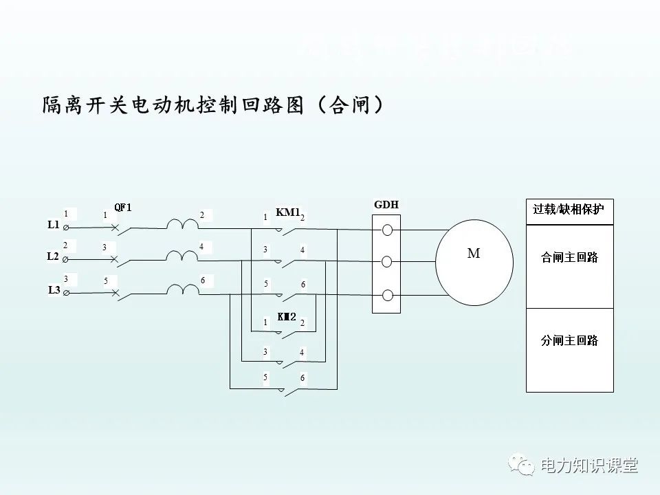 隔离开关基本介绍：控制回路及五防装置 (https://ic.work/) 智能电网 第22张
