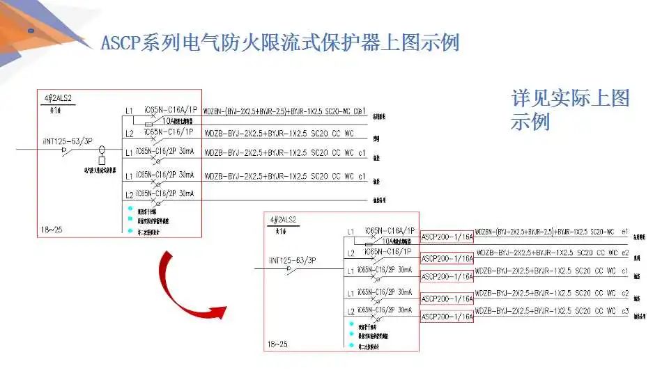 【解决方案】安科瑞低压配电系统电气安全解决方案 (https://ic.work/) 安全设备 第51张