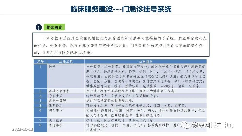 智慧医院项目物联网设计方案 (https://ic.work/) 物联网 第58张