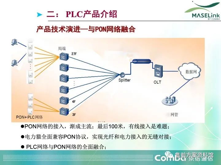 深入解析PLC通信关键技术方案 (https://ic.work/) 工控技术 第14张