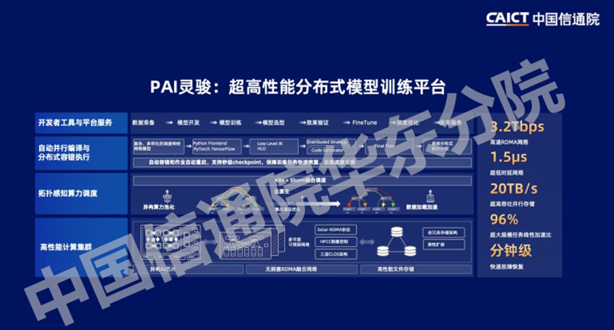 七大AI大模型行业应用最优解决方案 (https://ic.work/) AI 人工智能 第4张