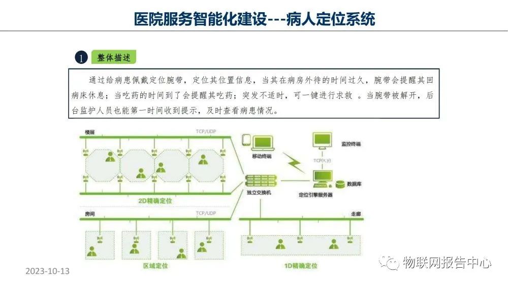 智慧医院项目物联网设计方案 (https://ic.work/) 物联网 第45张