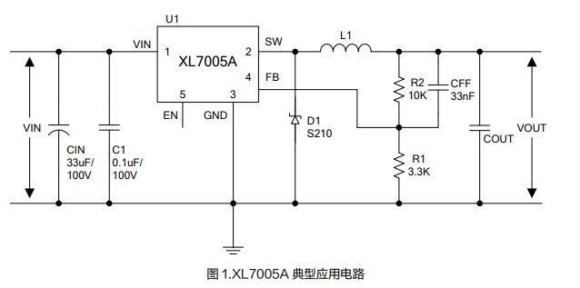 基于XL7005A的系统带载启动异常剖析（1） (https://ic.work/) 电源管理 第1张