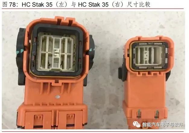 高压线束和连接器架构变化趋势 (https://ic.work/) 传感器 第22张