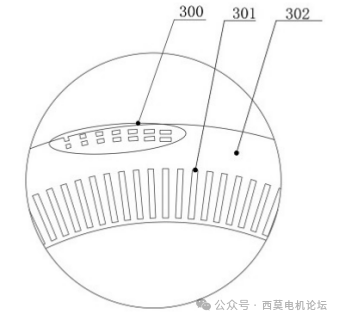 油冷电机方案解析（三）上篇 (https://ic.work/) 工控技术 第20张