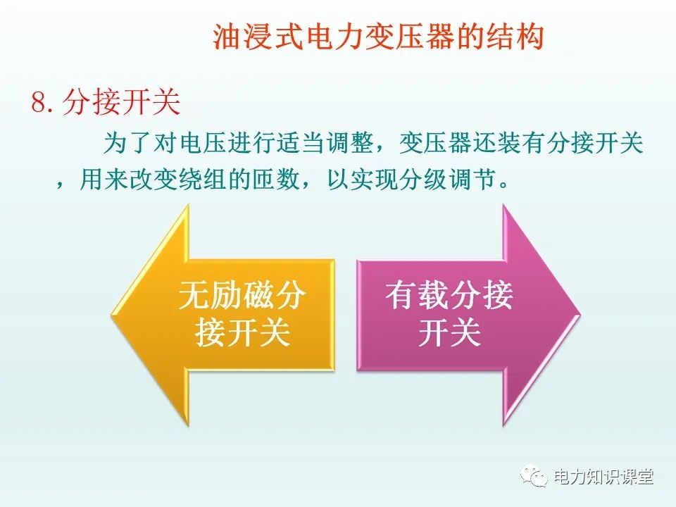 一文详解35kv变压器结构 (https://ic.work/) 智能电网 第28张