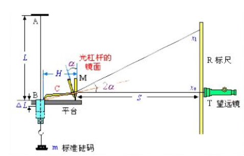 一个基于光纤传感技术的声学和超大孔径天线 (https://ic.work/) 推荐 第2张