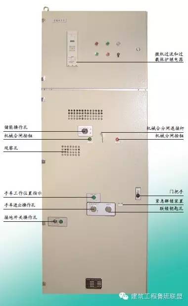 10kv配电室综合保护装置方案 (https://ic.work/) 智能电网 第6张