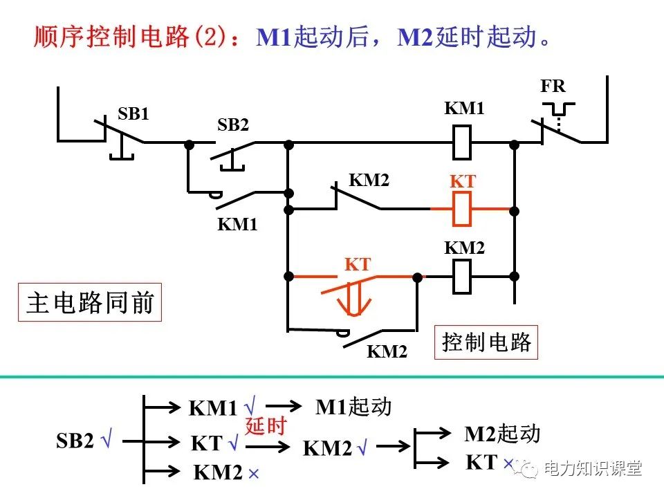 一文详解电气二次控制回路 (https://ic.work/) 智能电网 第35张