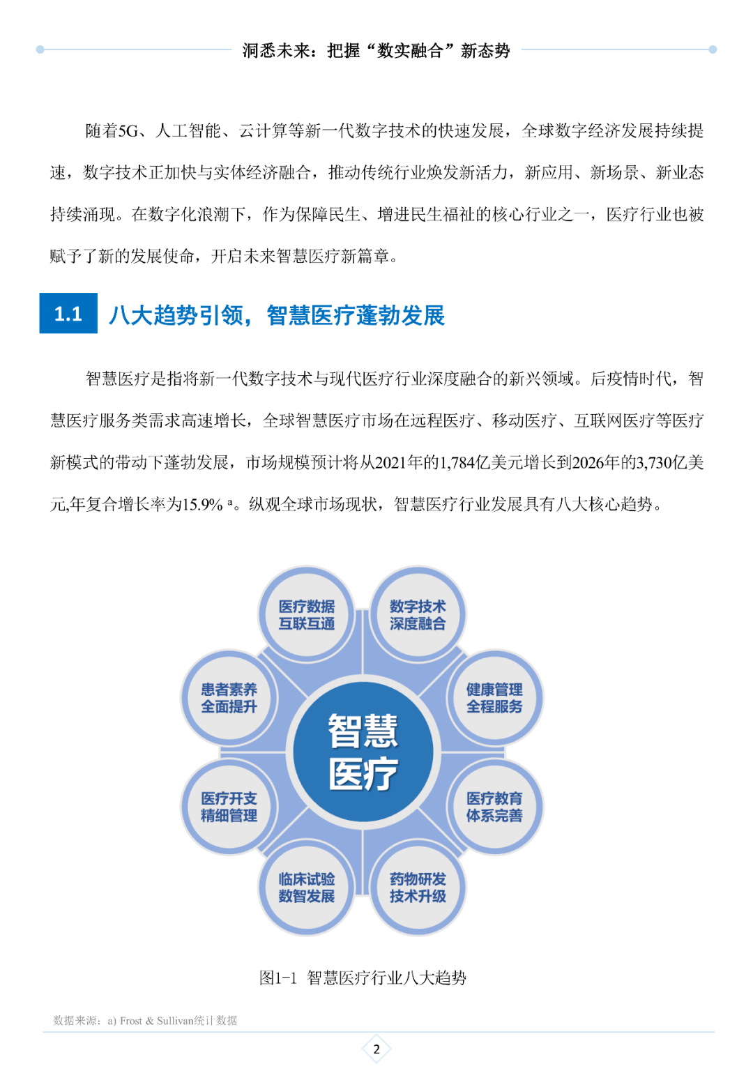 数字孪生智慧医院白皮书 (https://ic.work/) 物联网 第2张