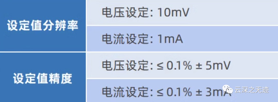 开关电源的AC-DC电源设计应用方案 (https://ic.work/) 电源管理 第6张