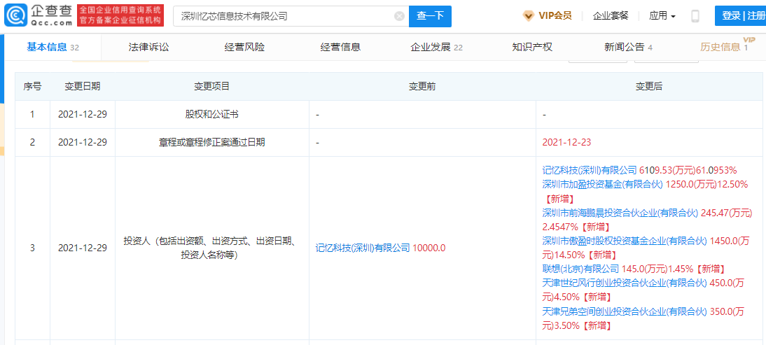 继投资EDA企业后，联想斥资145万元入股芯片产品制造公司 (https://ic.work/) 推荐 第1张