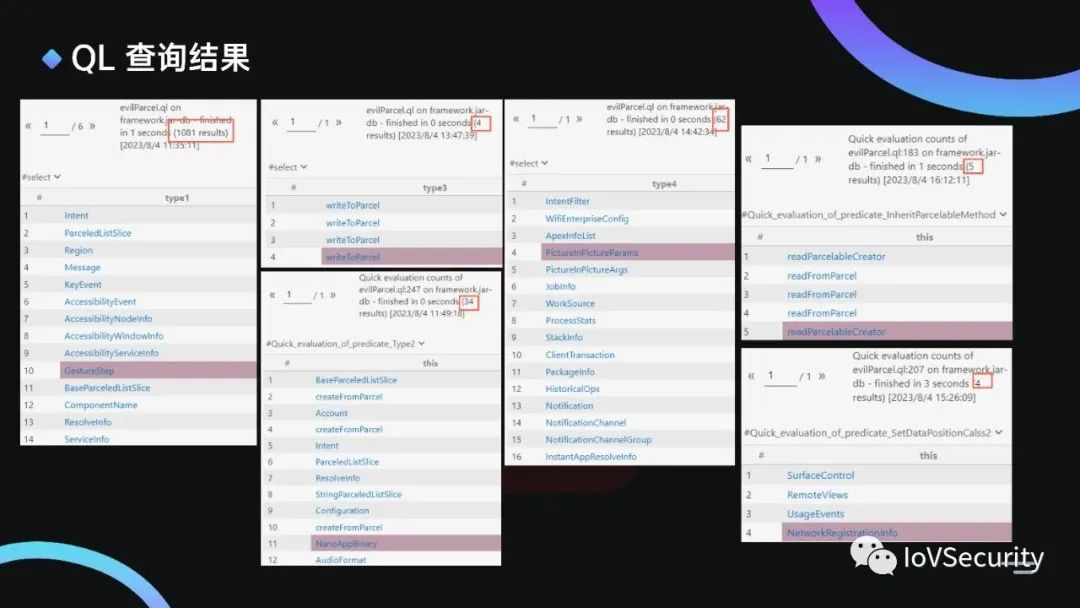 浅析闭源系统下的Evilparcel漏洞 (https://ic.work/) 安全设备 第24张