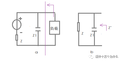 多角度解析电容去耦，深入浅出，吸引你的求知欲！ (https://ic.work/) 电源管理 第8张