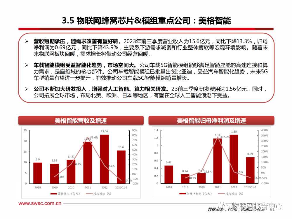 卫星通信序幕拉开，AI算力浪潮澎湃 (https://ic.work/) AI 人工智能 第57张