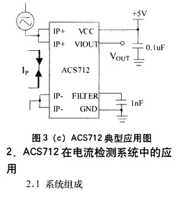 霍尔电流传感器IC CH701与ACS712的对比分析 (https://ic.work/) 推荐 第7张