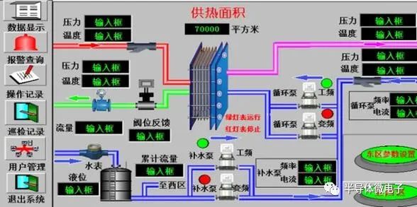 上位机与PLC编程对比：差异显著，特点突出，一文读懂！ (https://ic.work/) 工控技术 第1张