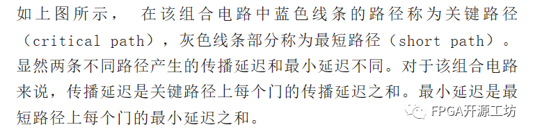 FPGA数字电路时序分析案例 (https://ic.work/) 可编辑器件 第9张