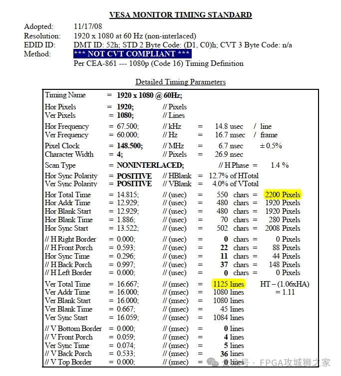 FPGA图像处理—VESA标准与视频流介绍 (https://ic.work/) 可编辑器件 第3张