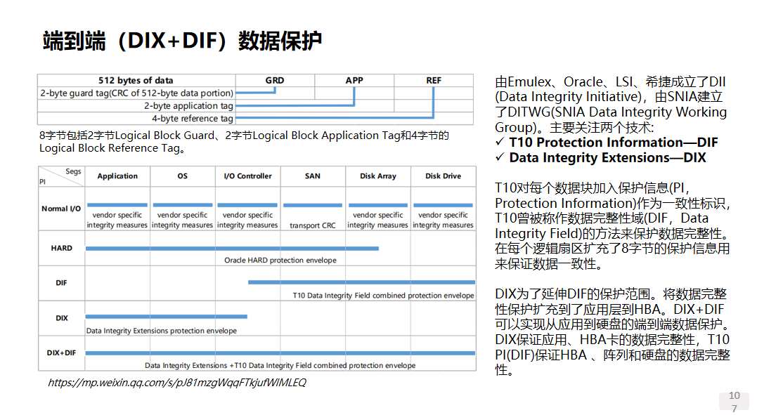 谈一谈存储系统的分类 (https://ic.work/) 物联网 第20张