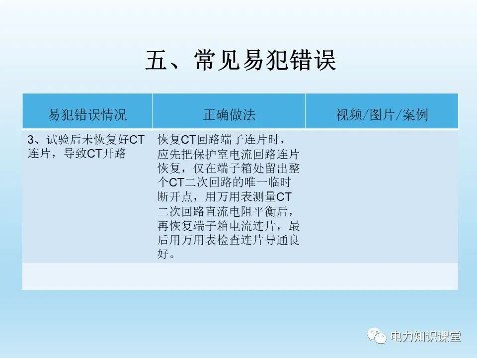 500kv断路器保护基础原理 (https://ic.work/) 智能电网 第42张