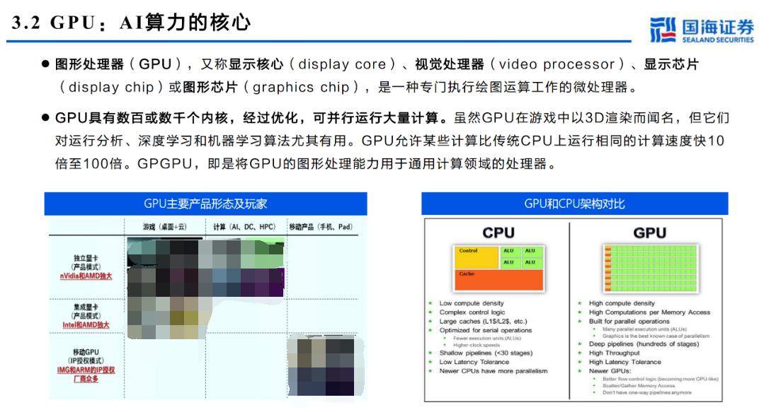 全面分析服务器/AI计算的算力框架 (https://ic.work/) AI 人工智能 第6张