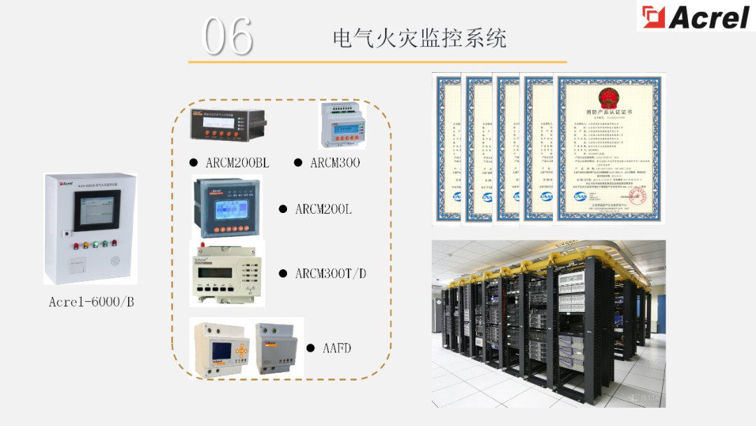 【解决方案】数据中心能效管理解决方案 (https://ic.work/) 智能电网 第18张