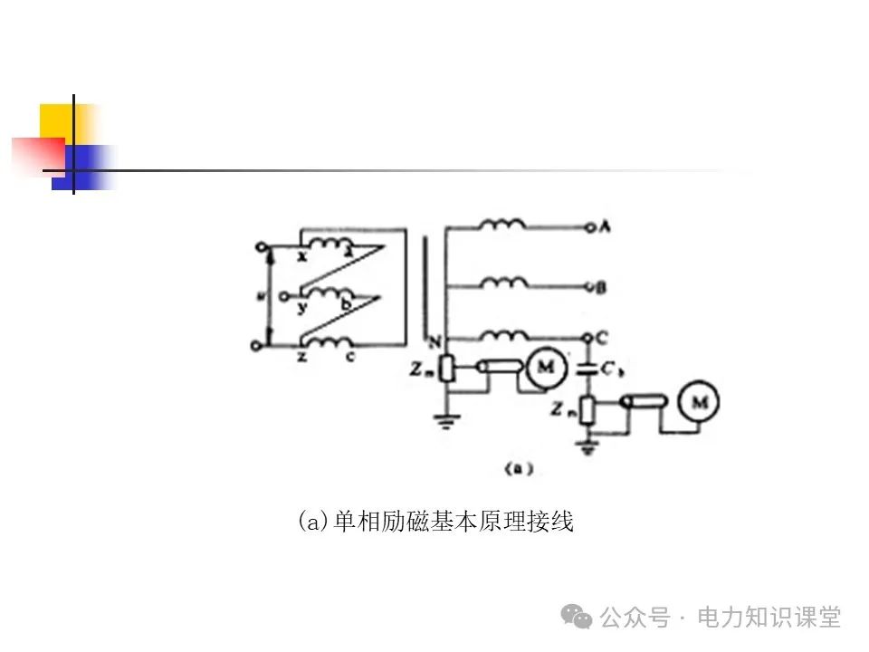 一文详解变压器结构、试验 (https://ic.work/) 智能电网 第101张