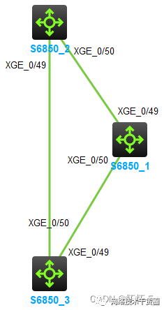 关于华三S5570三台设备堆叠的配置教程 (https://ic.work/) 移动通信 第1张
