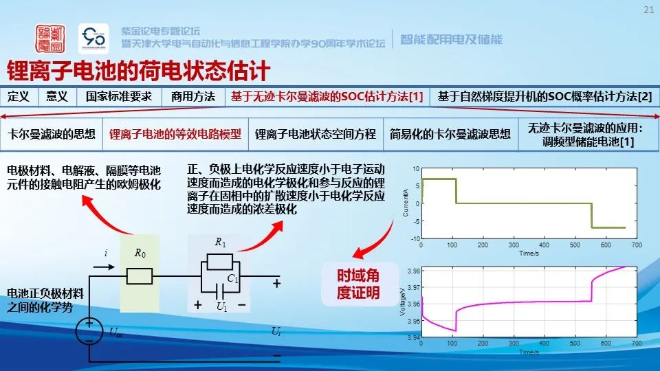 锂离子储能电站系统构成、安全预警与保护技术 (https://ic.work/) 智能电网 第15张