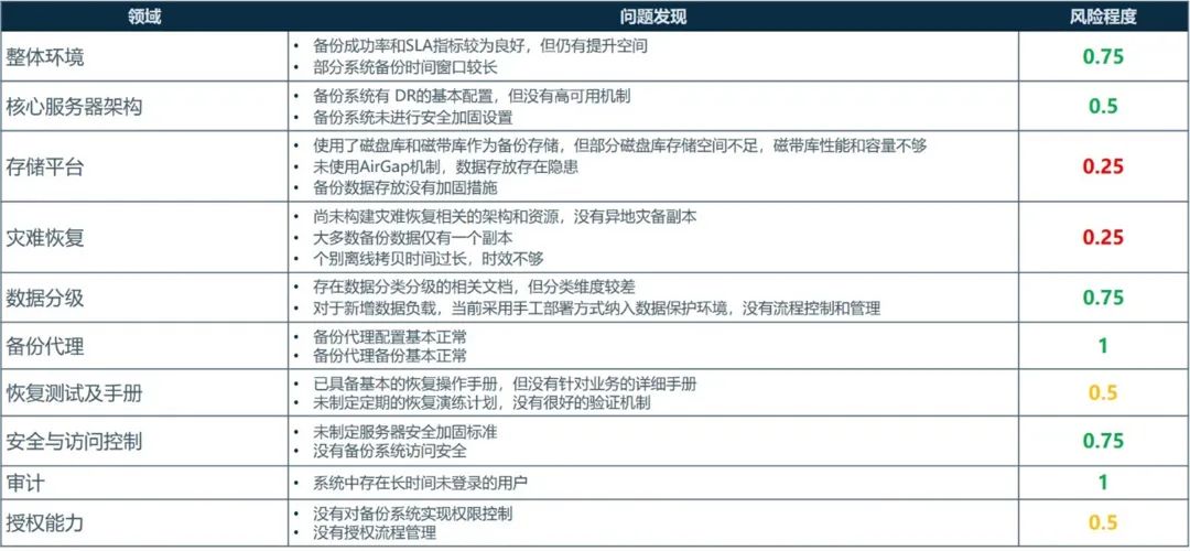 关于勒索软件攻击的场景案例分享 (https://ic.work/) 安全设备 第1张