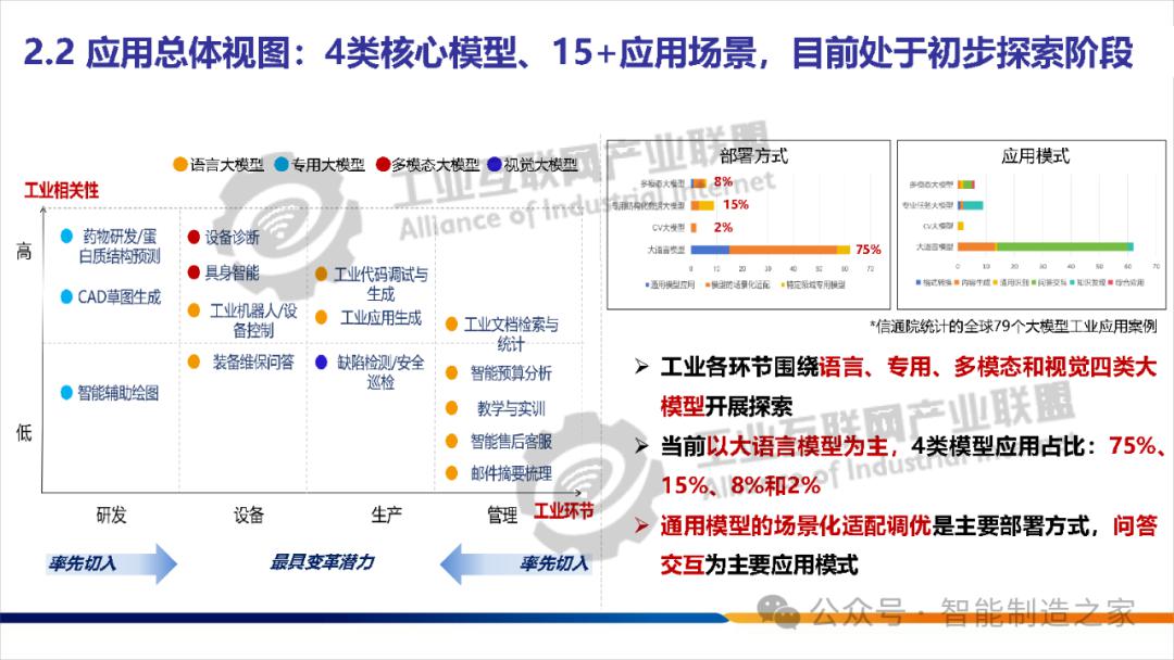 关于人工智能的几个相关概念 (https://ic.work/) AI 人工智能 第6张