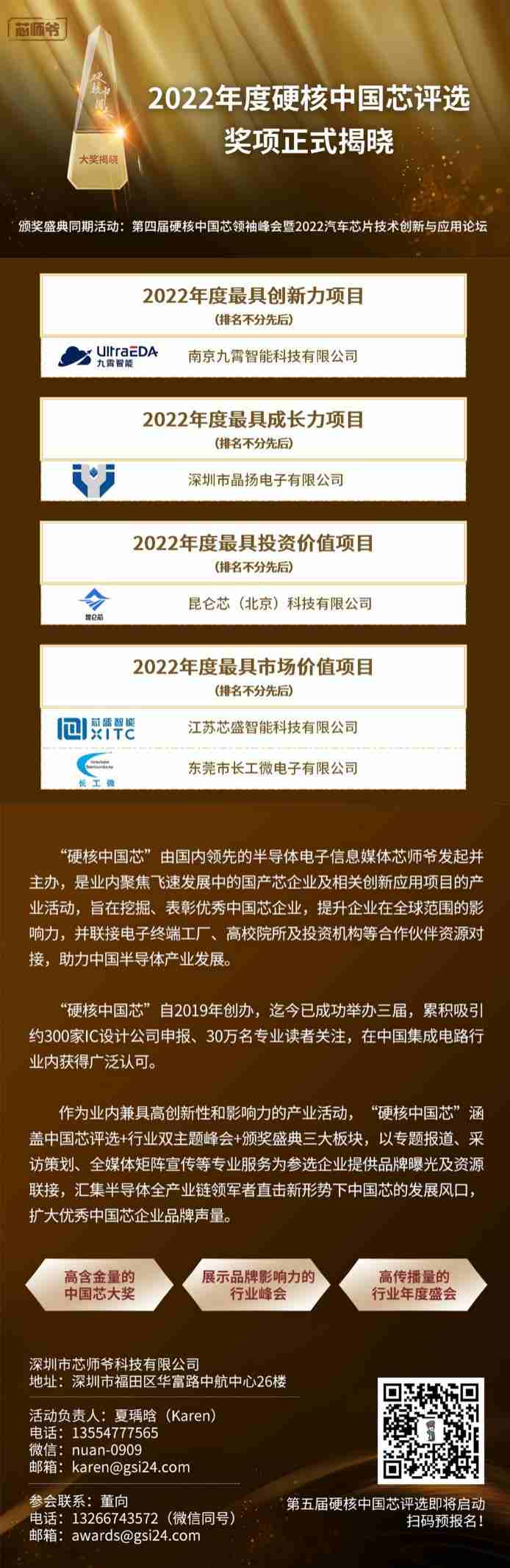 15位大咖领航芯格局！2022硬核中国芯领袖峰会圆满落幕 (https://ic.work/) 推荐 第26张