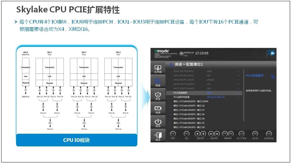 服务器是什么？服务器基础知识全解终极版 (https://ic.work/) 物联网 第19张