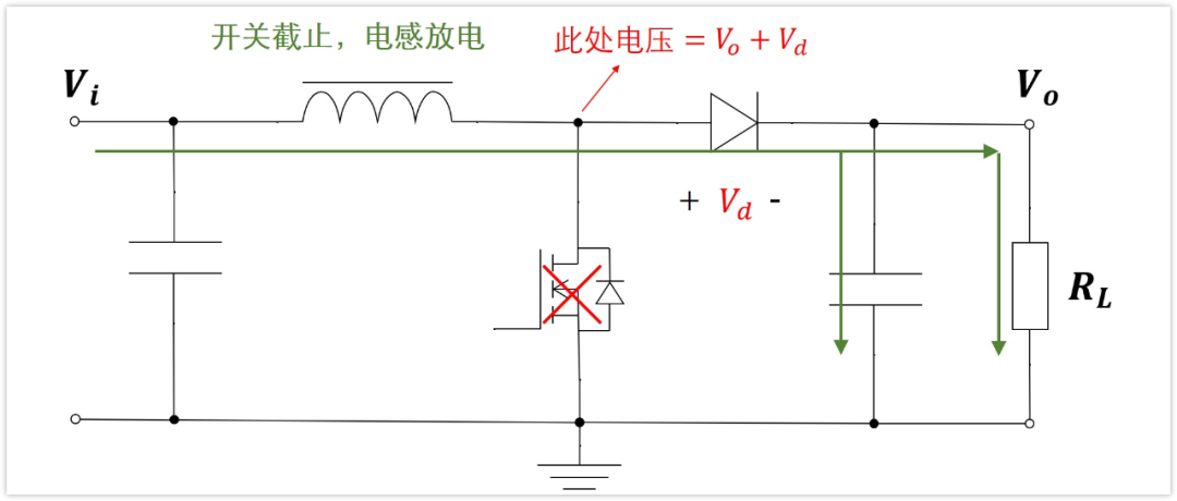 Boost电路的工作原理及推导公式 (https://ic.work/) 电源管理 第4张