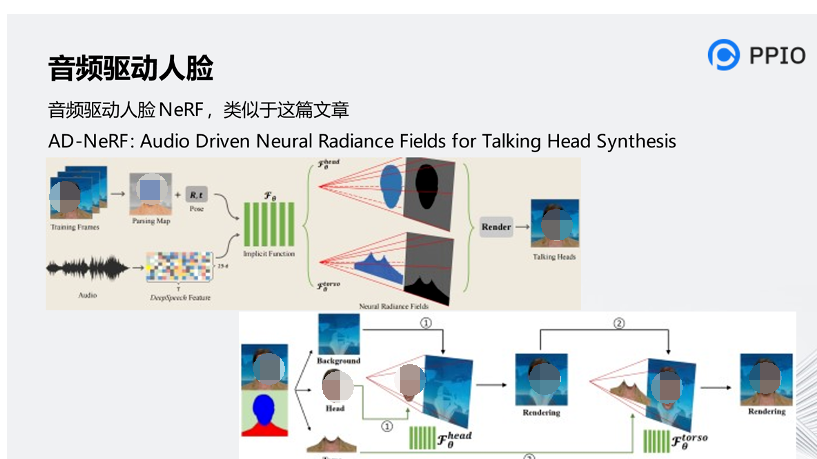 深度解析音视频AIGC工具应用介绍 (https://ic.work/) 音视频电子 第6张