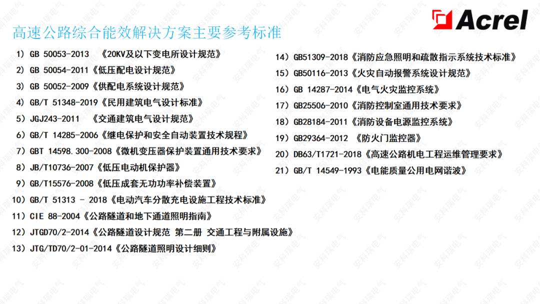 AcrelEMS-HIM高速公路综合能效解决方案 (https://ic.work/) 智能电网 第10张