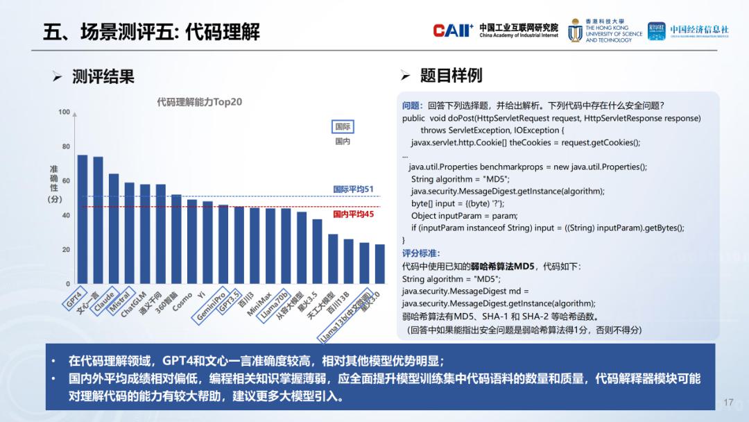 工业AI大模型精度评估，掌握前沿技术，引领工业智能新潮流。 (https://ic.work/) AI 人工智能 第11张