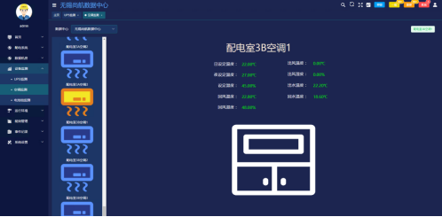 数据中心机房供电配电及能效管理系统设计 (https://ic.work/) 智能电网 第18张