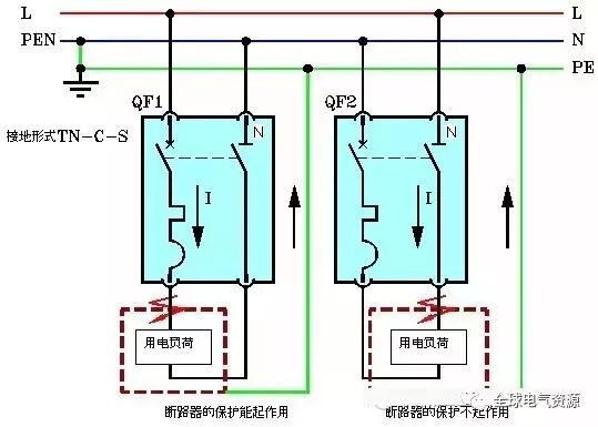 abb空气开关反着接会有危险吗？ (https://ic.work/) 智能电网 第8张