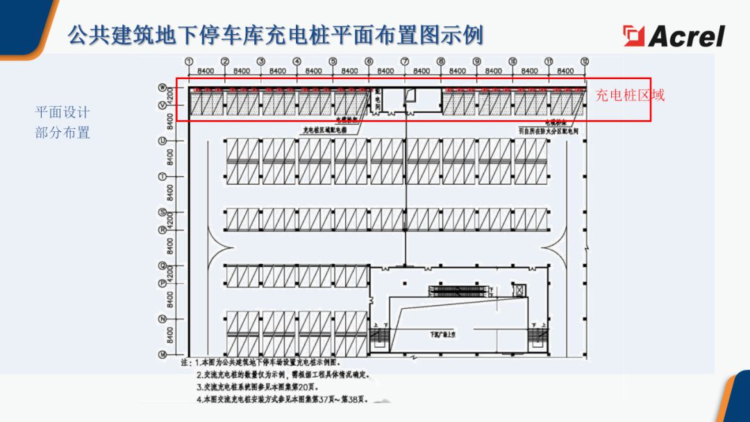 安科瑞智慧充电综合解决方案 (https://ic.work/) 电源管理 第24张