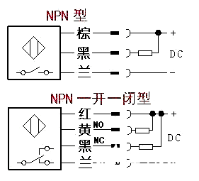 判断PLC接近开关是PNP还是NPN的方法 (https://ic.work/) 电源管理 第2张