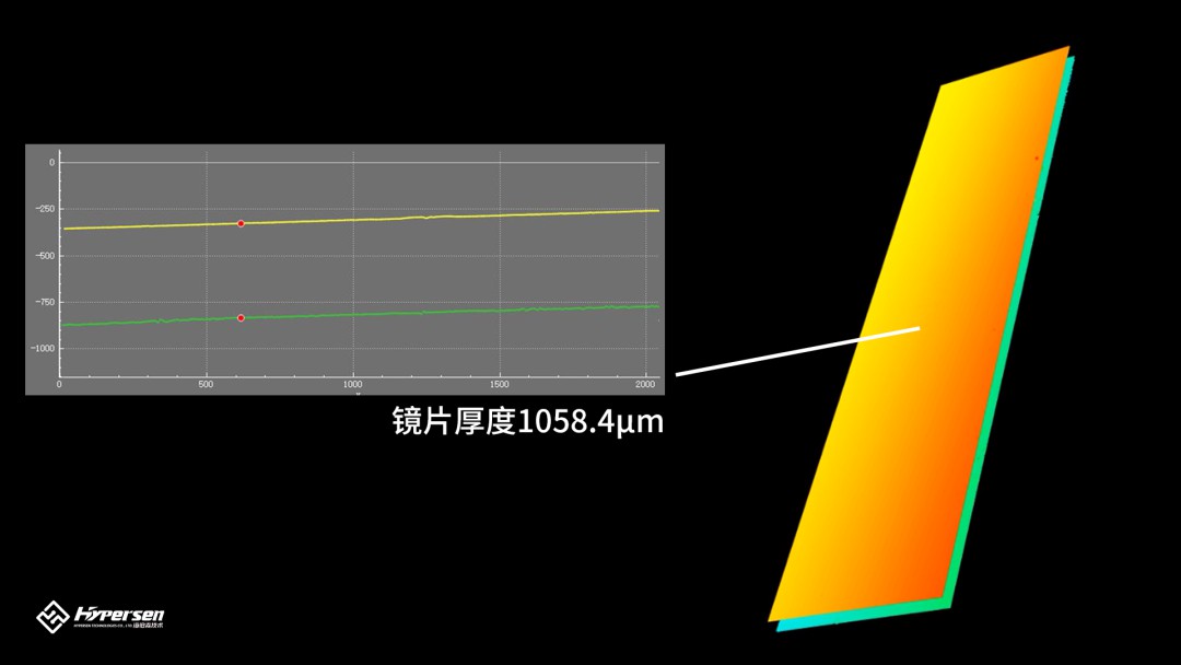 基于光谱共焦技术的VR/AR眼镜镜片厚度检测 (https://ic.work/) 虚拟现实 第1张