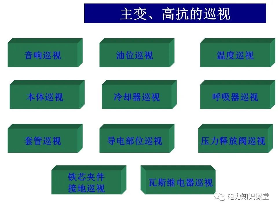 变电站主变、高抗的巡视方法 (https://ic.work/) 物联网 第1张