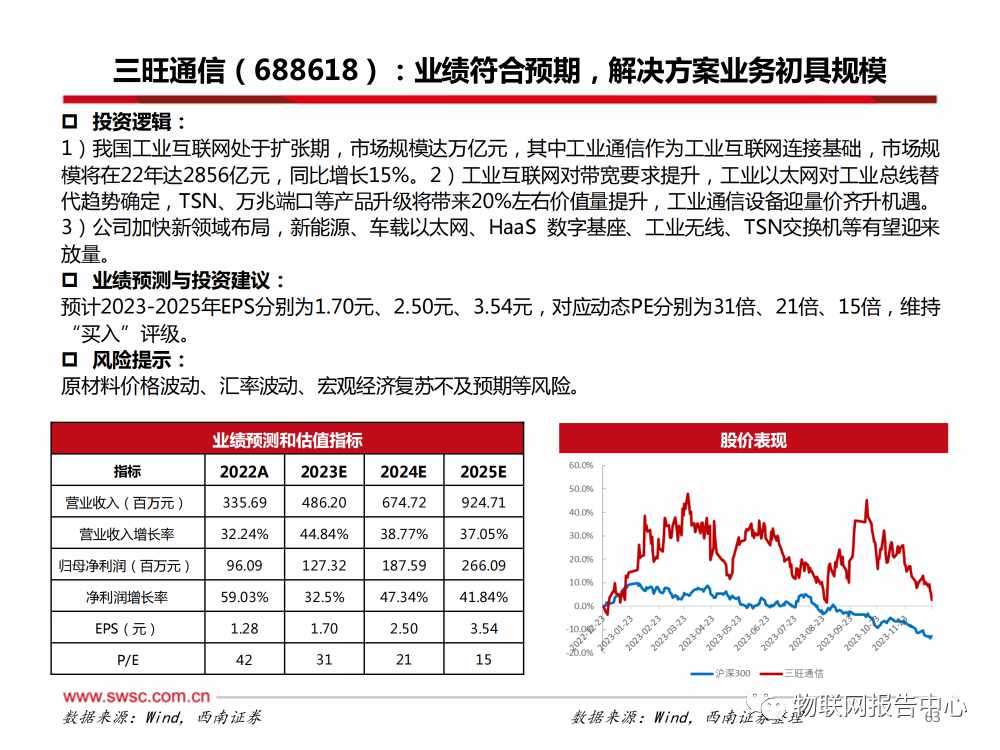 卫星通信序幕拉开，AI算力浪潮澎湃 (https://ic.work/) AI 人工智能 第58张