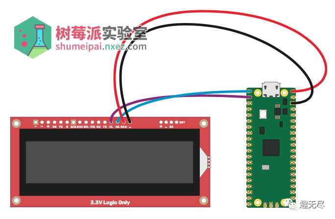 树莓派Pico的数字通信协议：I2C和SPI介绍 (https://ic.work/) AI 人工智能 第2张