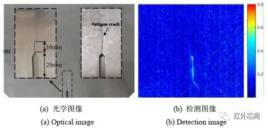 超声红外热成像技术原理与系统组成 (https://ic.work/) 传感器 第4张