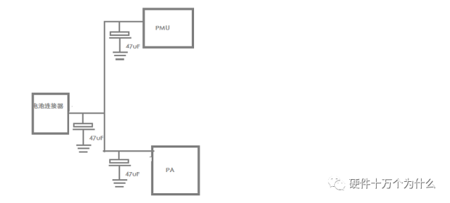 多角度解析电容去耦，深入浅出，吸引你的求知欲！ (https://ic.work/) 电源管理 第4张