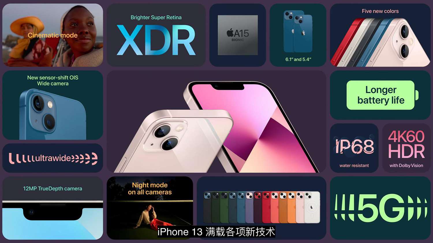 加州来电iPhone13发布 Apple这回除了“十三香”还有这些 (https://ic.work/) 虚拟现实 第3张