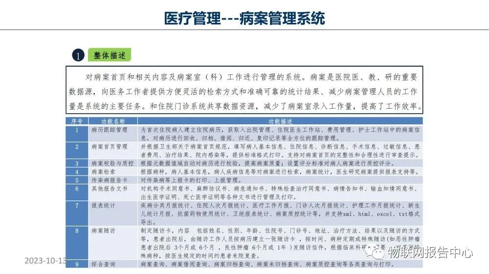 智慧医院项目物联网设计方案 (https://ic.work/) 物联网 第76张